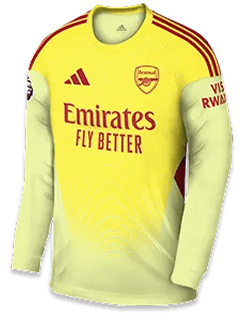 kit