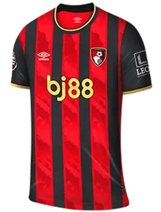 kit
